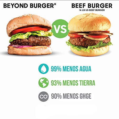 Beyond Meat Burger | Hamburguesa 100% Vegetal | Plant Based | Sin Gluten | Sin Soja | Vegano | 2 porciones (227g) (Pack de 6)